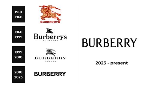 burberry logo men|Burberry logo meaning.